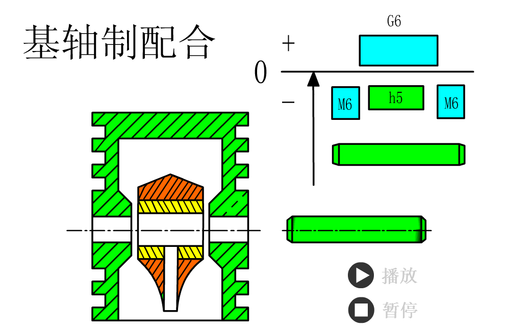 图 10