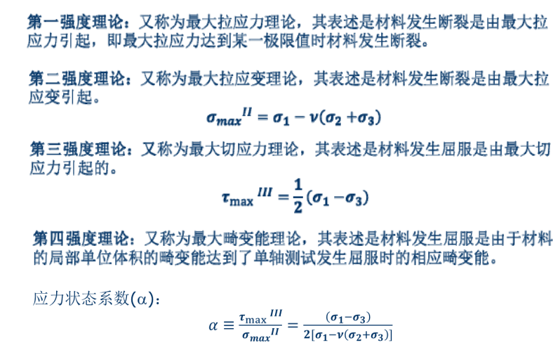 图 30