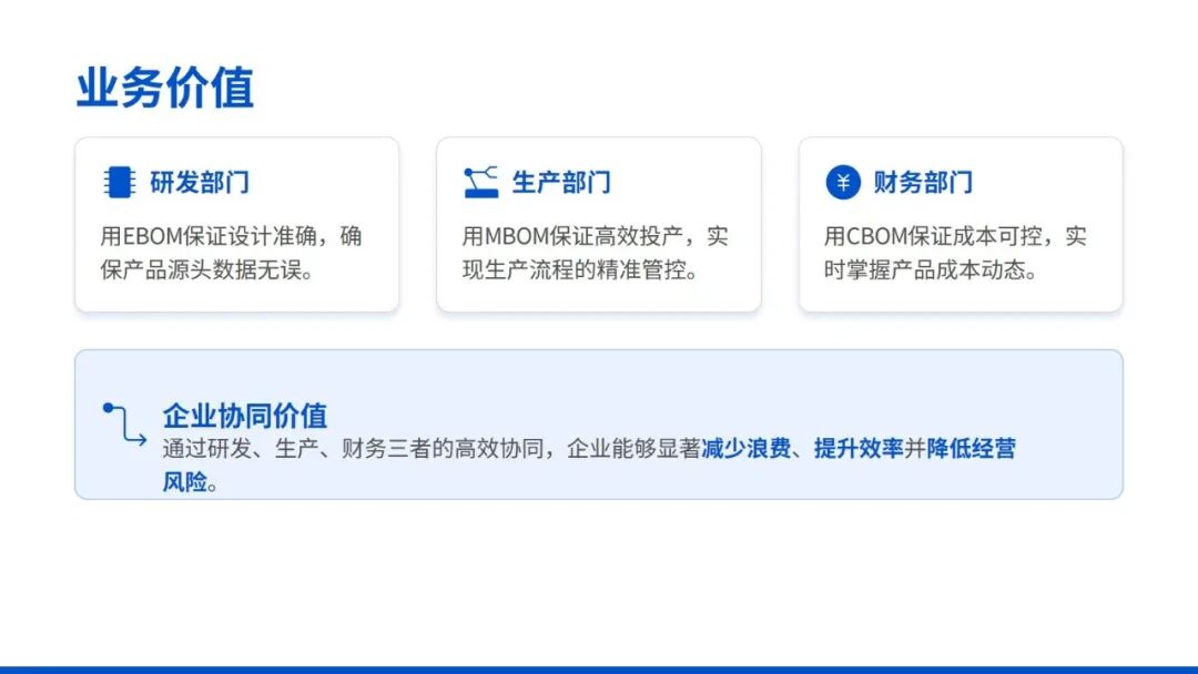 图 18