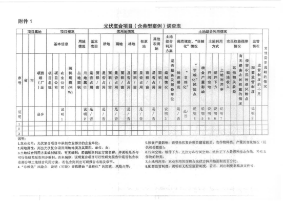 图 7